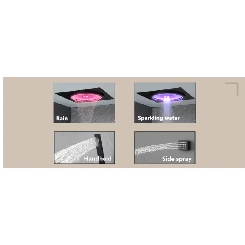Intelligentes LED-Duschset Bad – Luxury Gift Set Bewertung und Preis